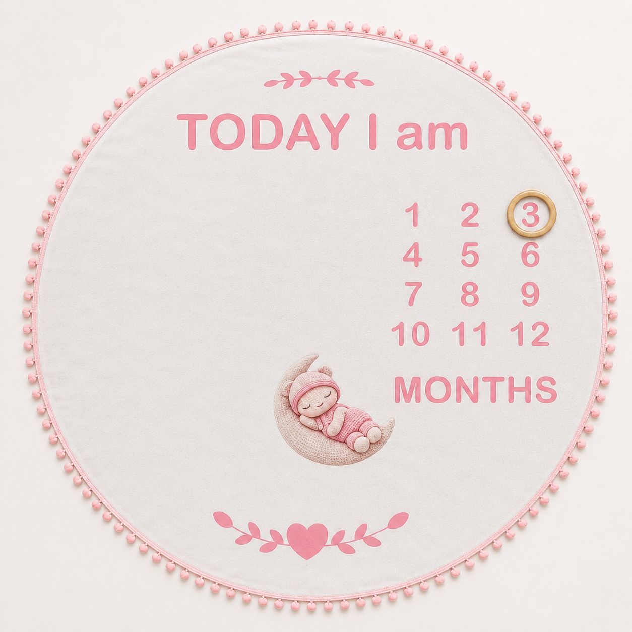 Milestone Growth Blanket – Baby's First Year Round Keepsake